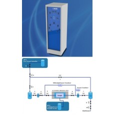 HPPD-20 Fast Pulse-Decay Permeability Test Apparatus